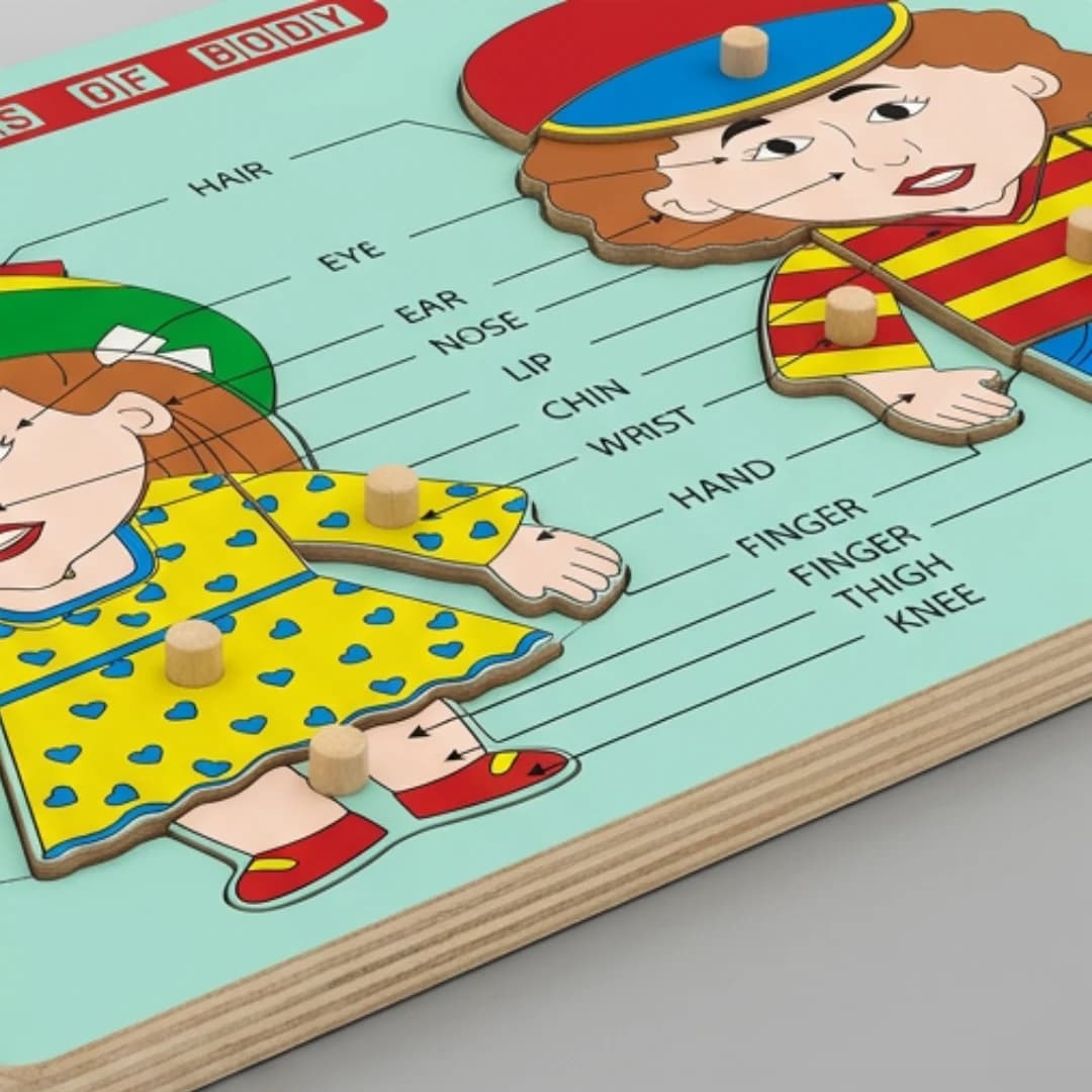 Parts of Body Girl & Boy – Kids Educational Learning Chart – human body learning chart